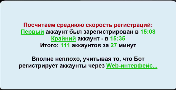скорость регистраций