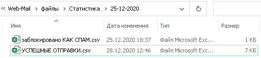 статистика отправок