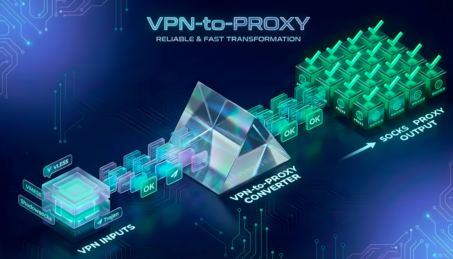 vpn-to-proxy